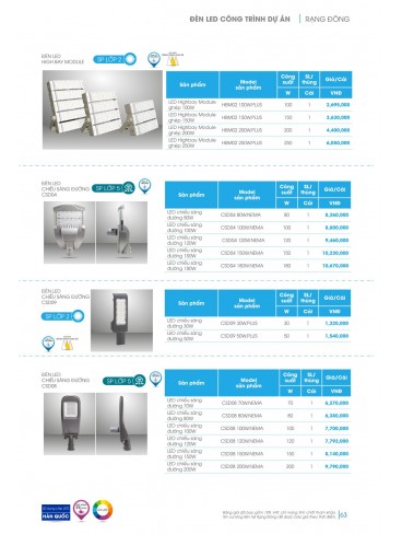 CATALOGUE LED RẠNG ĐÔNG 2023