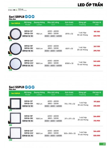 CATALOGUE MPE THÁNG 03/2024