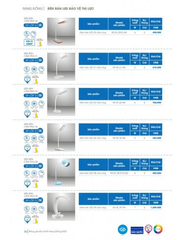 CATALOGUE LED RẠNG ĐÔNG 2023