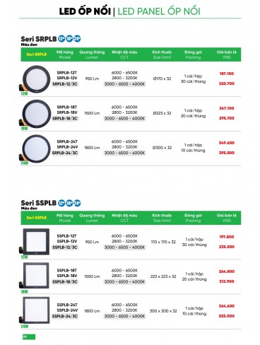 CATALOGUE MPE THÁNG 05/2025