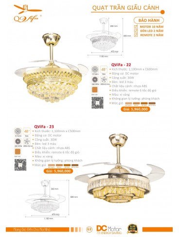 CATALOGUE QUẠT TRẦN PTH VIFA 2024-2025