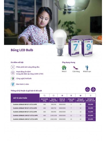CATALOGUE ĐÈN DÂN DỤNG PHILIPS 2024