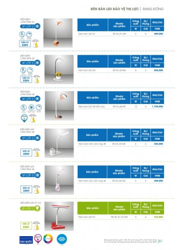 CATALOGUE LED RẠNG ĐÔNG 2023