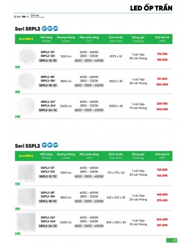 CATALOGUE MPE THÁNG 03/2024