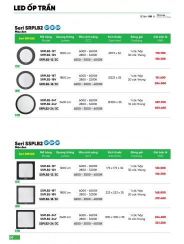 CATALOGUE MPE THÁNG 03/2024