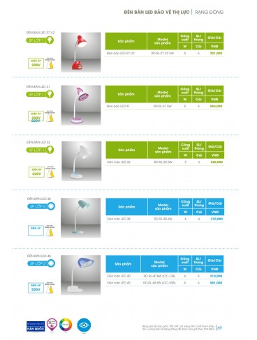 CATALOGUE LED RẠNG ĐÔNG 2023