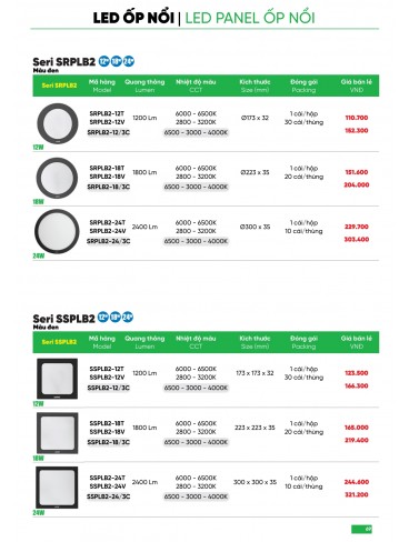 CATALOGUE MPE THÁNG 05/2025