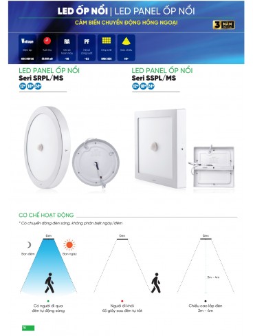 CATALOGUE MPE THÁNG 05/2025