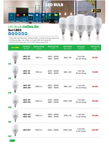 CATALOGUE MPE THÁNG 05/2025