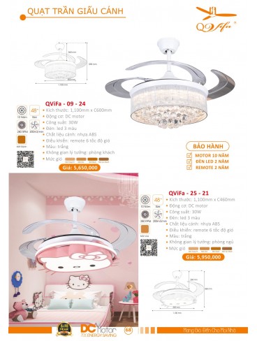 CATALOGUE QUẠT TRẦN PTH VIFA 2024-2025