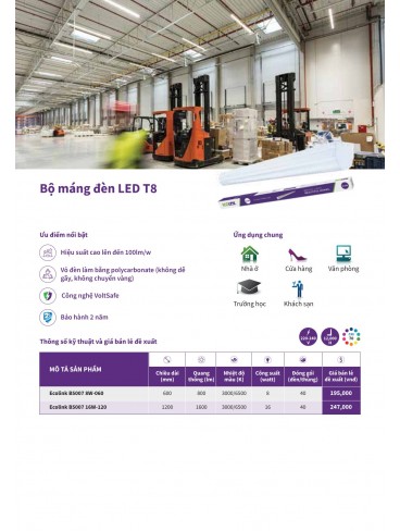 CATALOGUE ĐÈN DÂN DỤNG PHILIPS 2024