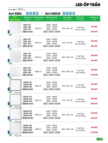 CATALOGUE MPE THÁNG 03/2024