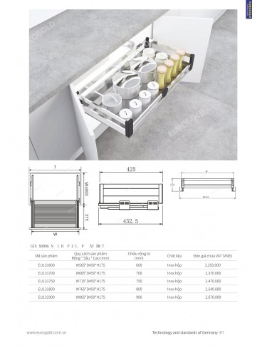 CATALOGUE PHỤ KIỆN BẾP EUROGOLD 2024