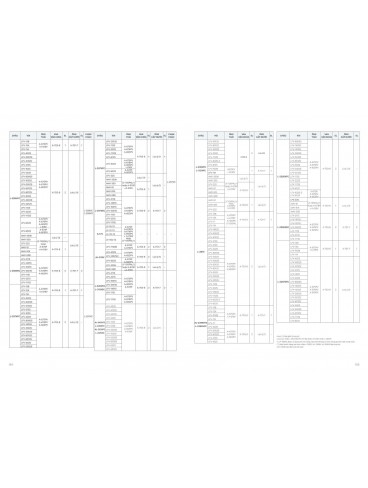 CATALOGUE INAX THÁNG 04 - 2024