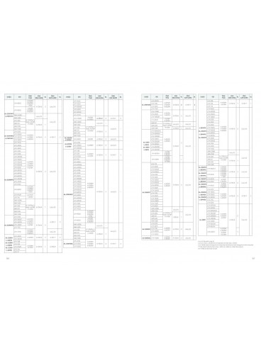 CATALOGUE INAX THÁNG 04 - 2024