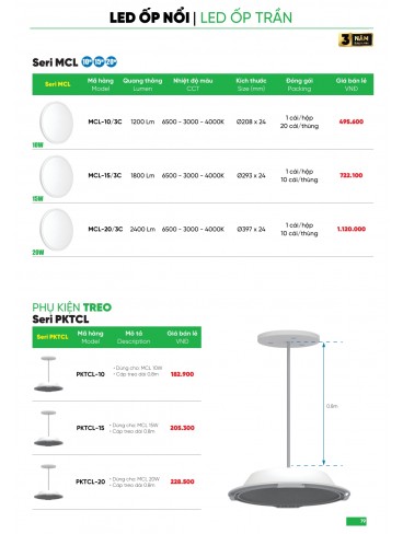 CATALOGUE MPE THÁNG 05/2025