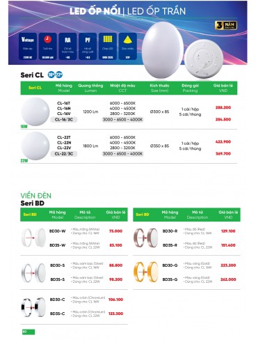 CATALOGUE MPE THÁNG 05/2025