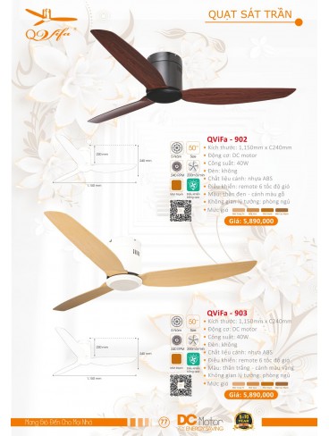 CATALOGUE QUẠT TRẦN PTH VIFA 2024-2025