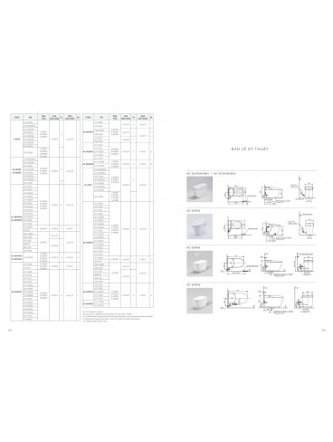 CATALOGUE INAX THÁNG 04 - 2024