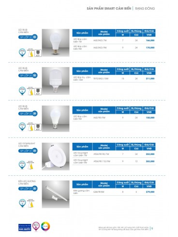 CATALOGUE LED RẠNG ĐÔNG 2023