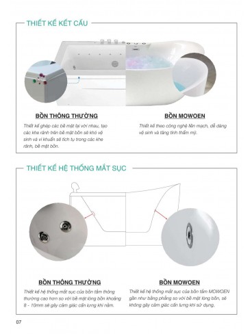 CATALOGUE BỒN TẮM MOWOEN 2023