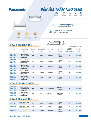 CATALOGUE ĐÈN PANASONIC THÁNG 01 - 2025