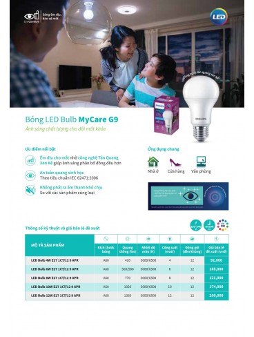 CATALOGUE ĐÈN DÂN DỤNG PHILIPS 2024