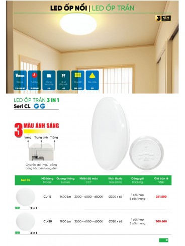 CATALOGUE MPE THÁNG 05/2025