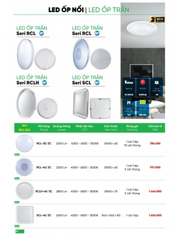 CATALOGUE MPE THÁNG 05/2025