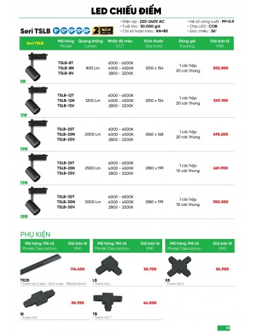 CATALOGUE MPE THÁNG 05/2025