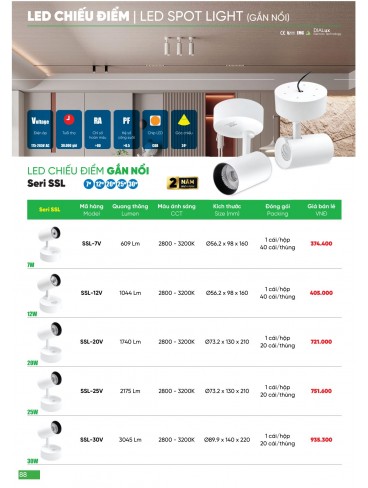 CATALOGUE MPE THÁNG 03/2024