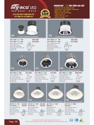 CATALOGUE ĐÈN ANFACO THÁNG 05.2025