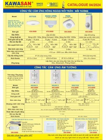 CATALOGUE KAWASAN & KAWALED THÁNG 4 - 2024