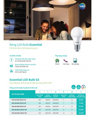 CATALOGUE ĐÈN DÂN DỤNG PHILIPS 2024