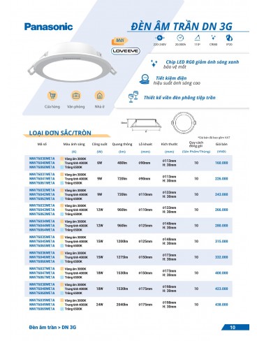 CATALOGUE ĐÈN PANASONIC THÁNG 01 - 2025