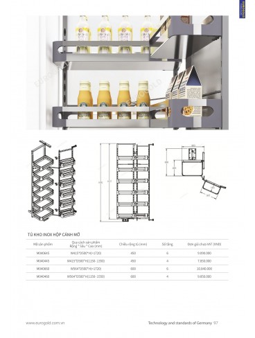 CATALOGUE PHỤ KIỆN BẾP EUROGOLD 2024