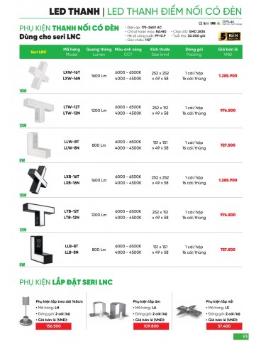 CATALOGUE MPE THÁNG 03/2024