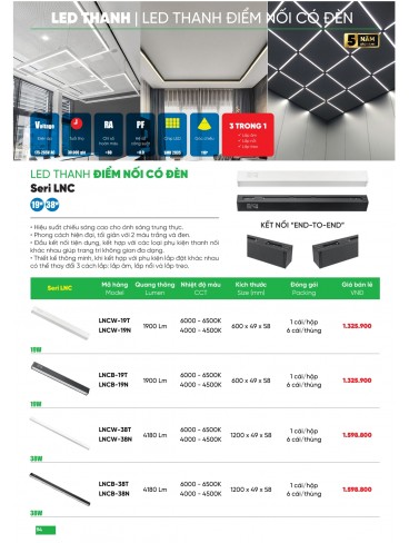 CATALOGUE MPE THÁNG 05/2025