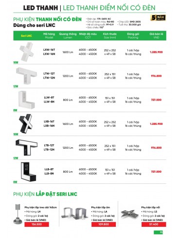 CATALOGUE MPE THÁNG 05/2025