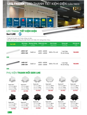 CATALOGUE MPE THÁNG 05/2025