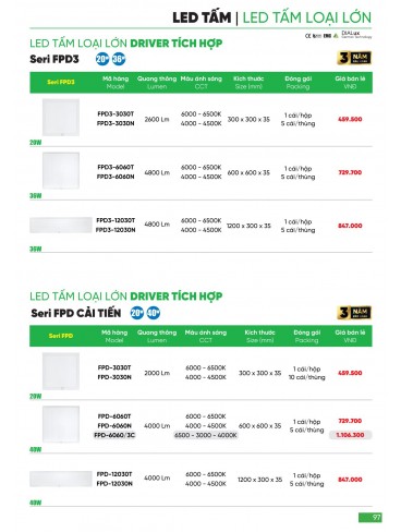 CATALOGUE MPE THÁNG 03/2024