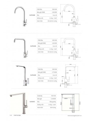 CATALOGUE THIẾT BỊ BẾP EUROGOLD 2024