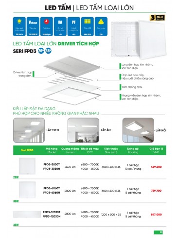 CATALOGUE MPE THÁNG 05/2025