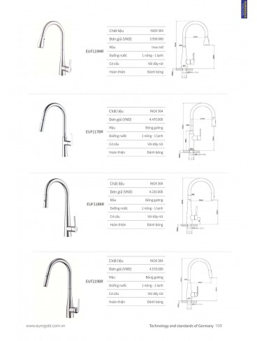 CATALOGUE THIẾT BỊ BẾP EUROGOLD 2024