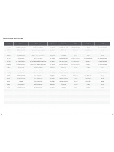 CATALOGUE AMERICAN STANDARD 09-2024