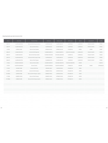 CATALOGUE AMERICAN STANDARD 09-2024