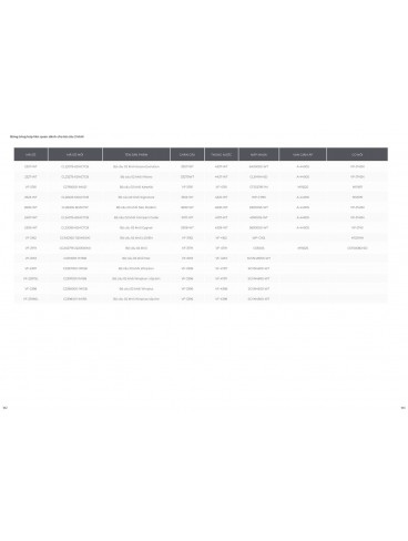 CATALOGUE AMERICAN STANDARD 2023