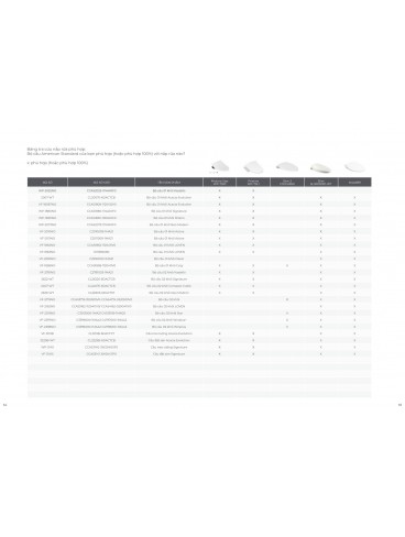 CATALOGUE AMERICAN STANDARD 09-2024