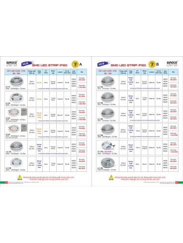 CATALOGUE EUROTO 2025