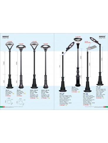 CATALOGUE EUROTO 2025